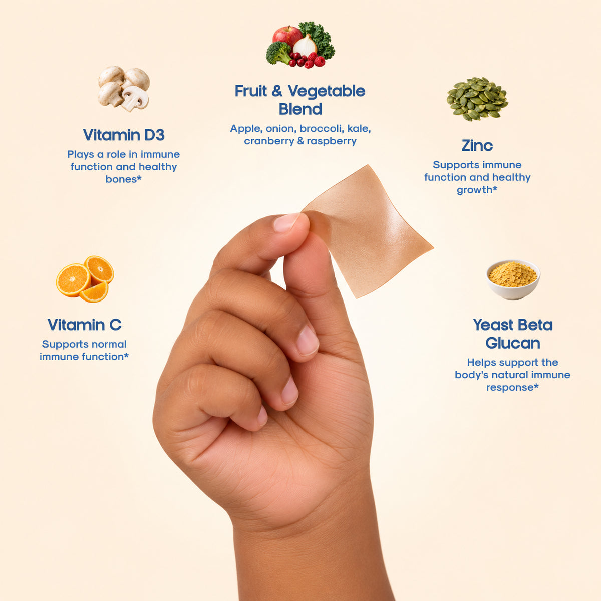 Kids Immunity